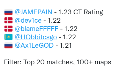 第五届名校帆船邀请赛圆满落幕精彩瞬间回顾