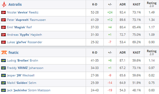 上海英雄亚冠赛事引领电竞城市新风潮