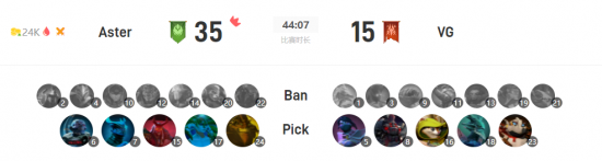 PlayStation发布红色沙漠PS5实机画面引发期待