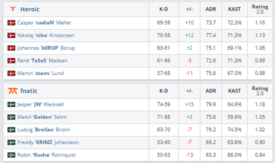 揭秘LOL海克斯大乱斗疯狂科学家符文效果