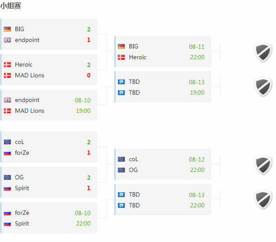 苹果主机因龙虾热销而供不应求