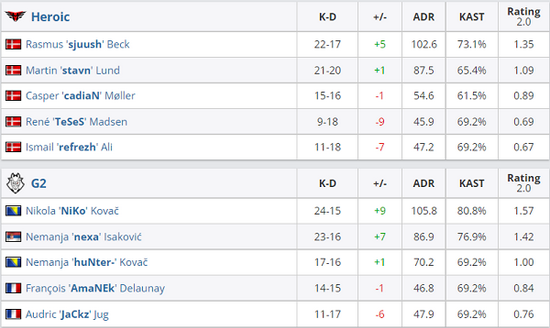 KPL赛事走进鸟巢揭示移动电竞的体育化未来