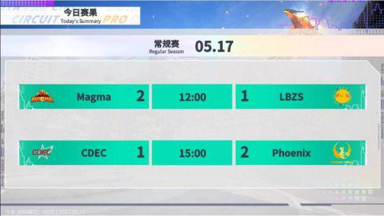 DOTA2 VG失利无缘瓦拉几亚正赛 ESL中国区线下赛今日开幕